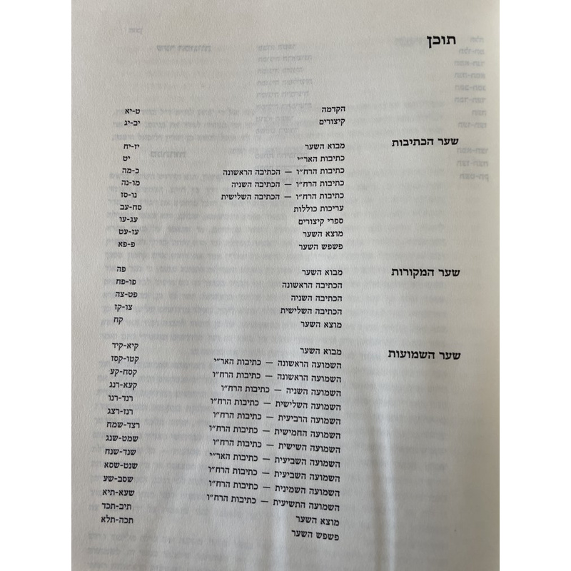 בנין אריאל - יוסף אביב&quot;י
