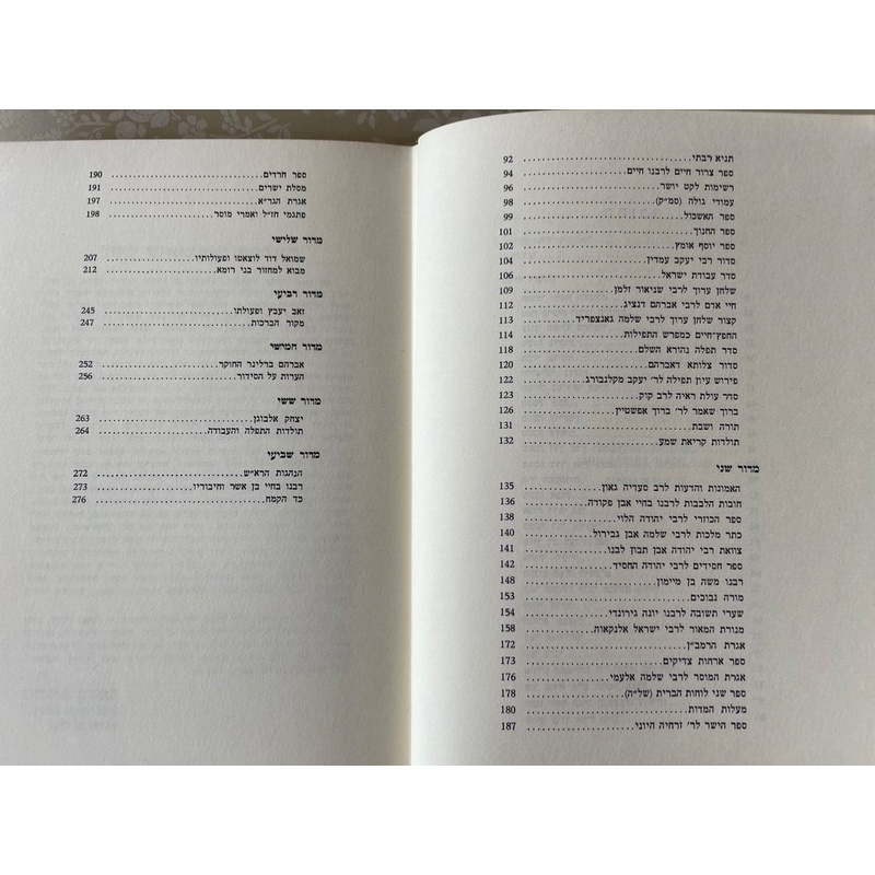 תפלות ישראל ומוסר היהדות